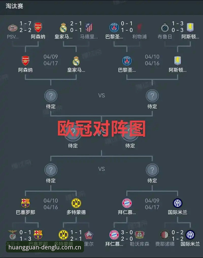 hg8868皇冠最新版下载 埃梅里欧联杯五冠王深度剖析:从维拉登顶看足球战术的进化之路